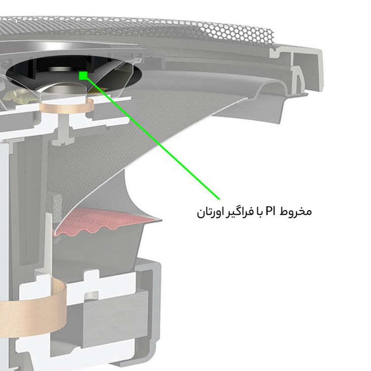 اسپیکر خودرو پایونیر مدل TS_6975V3